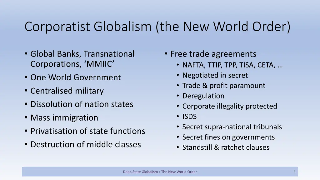 corporatist globalism the new world order