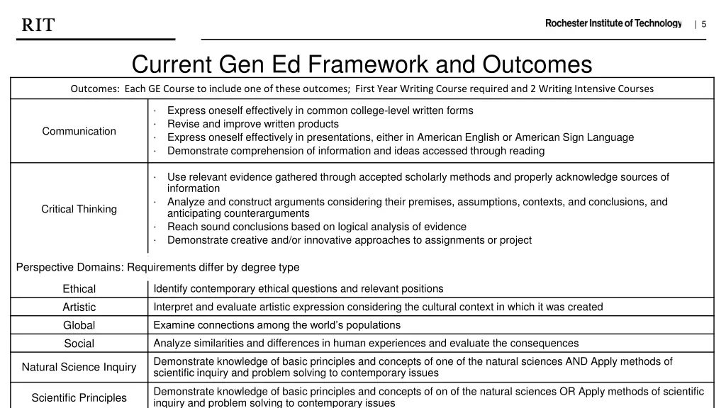 slide5