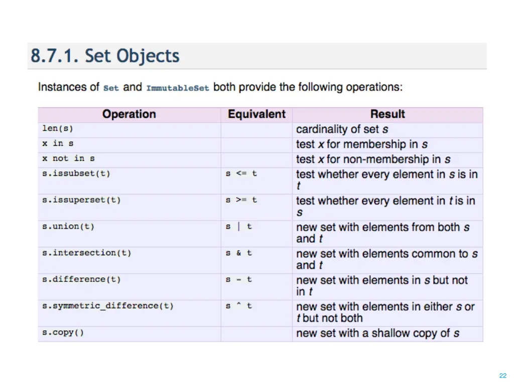 slide22
