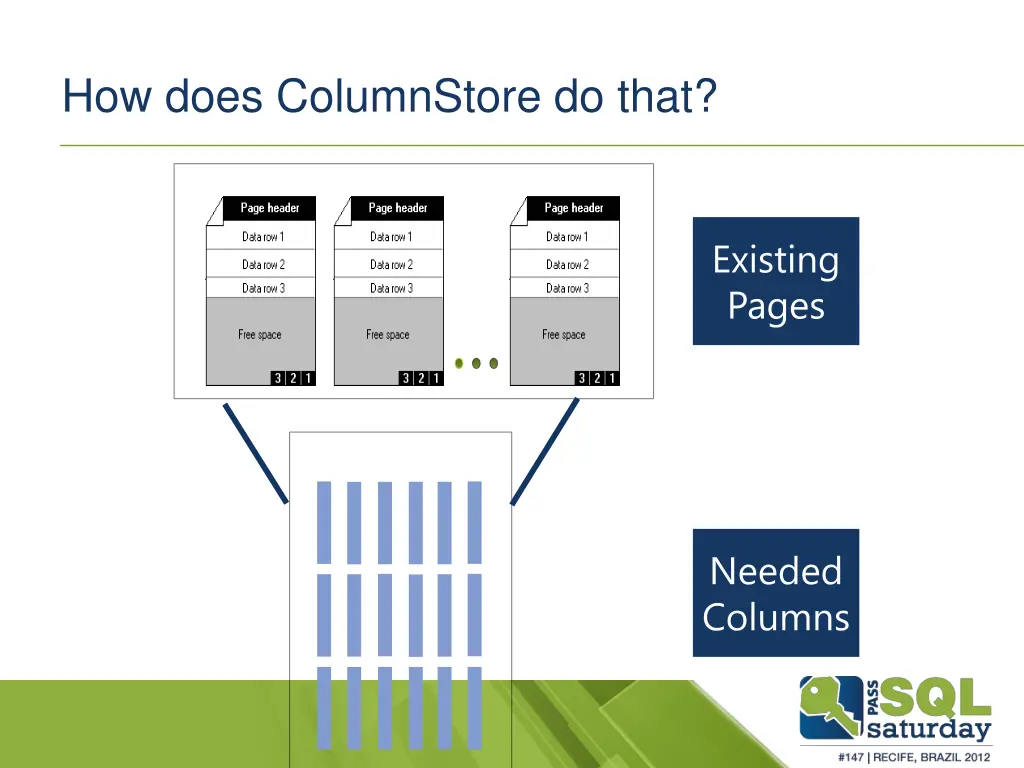 how does columnstore do that