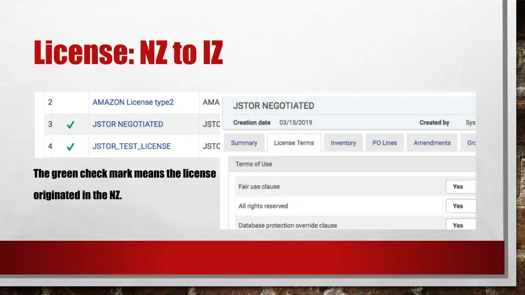 license nz to iz