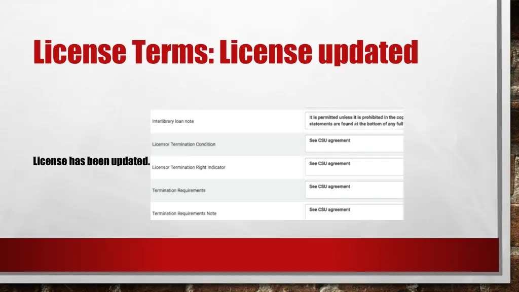 license terms license updated