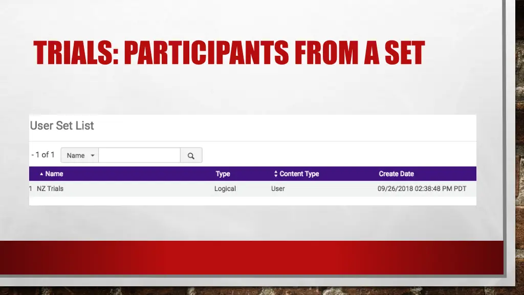 trials participants from a set