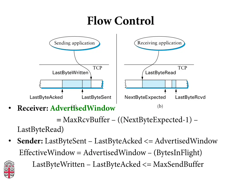 slide5