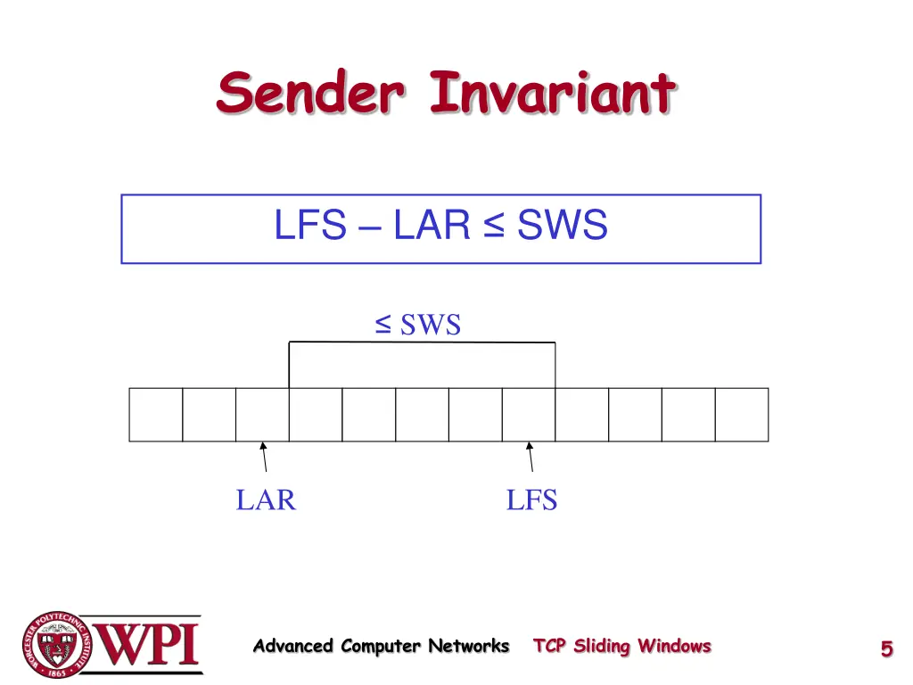 sender invariant