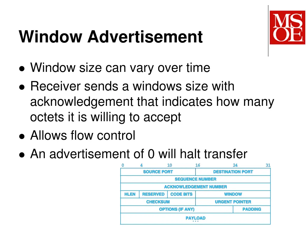 window advertisement