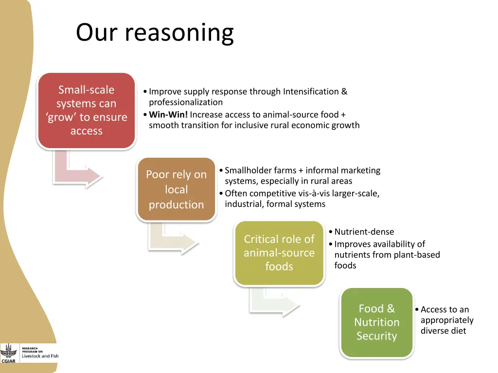 our reasoning
