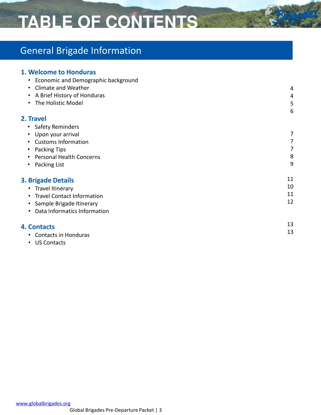 table of contents
