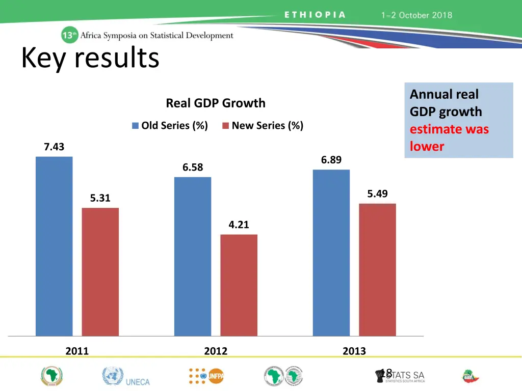 key results 3
