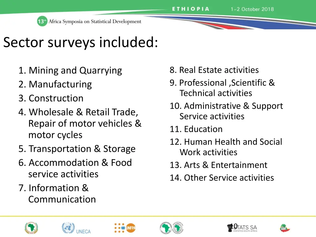sector surveys included