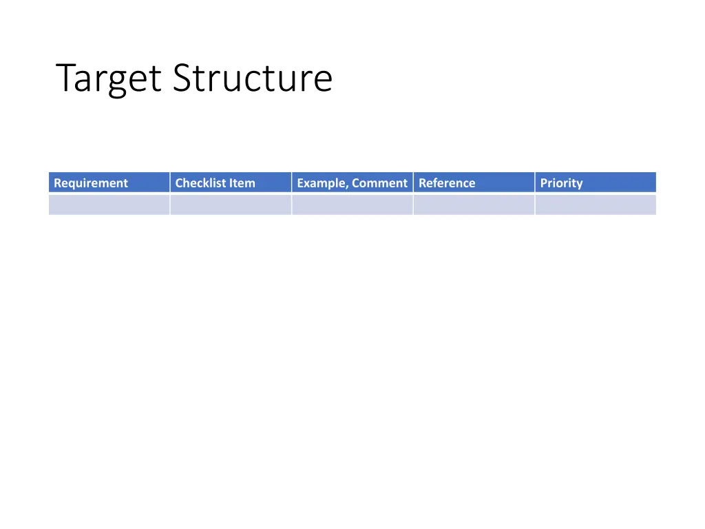 target structure
