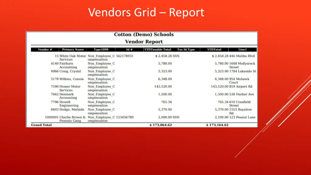 vendors grid report