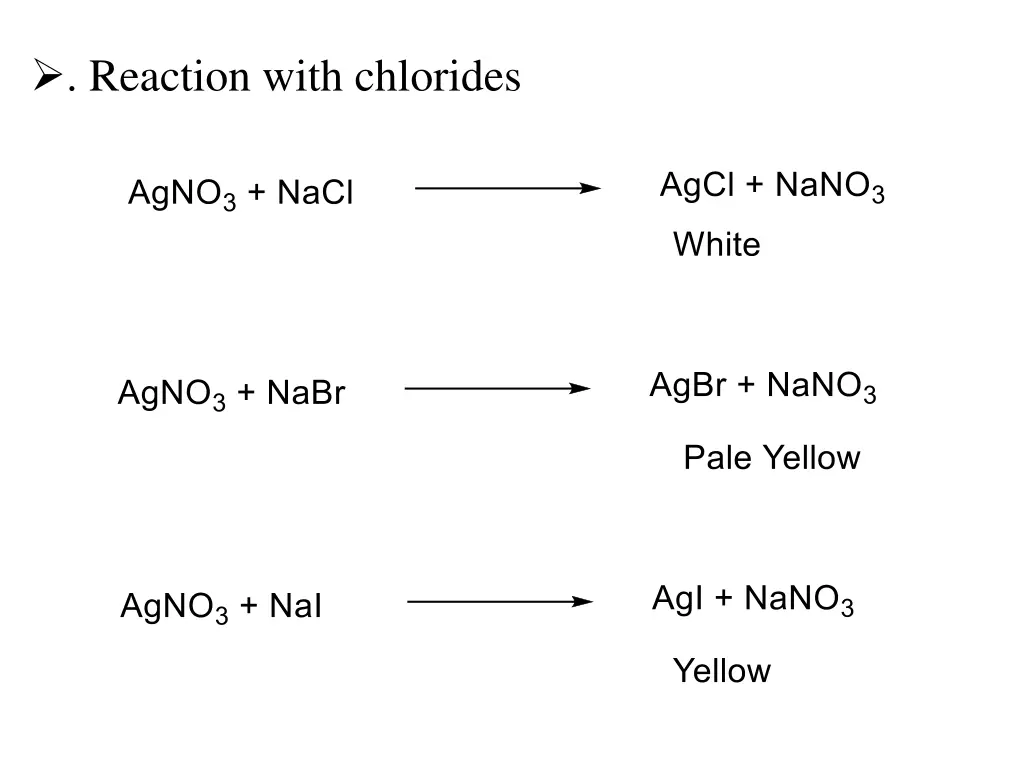 reaction with chlorides