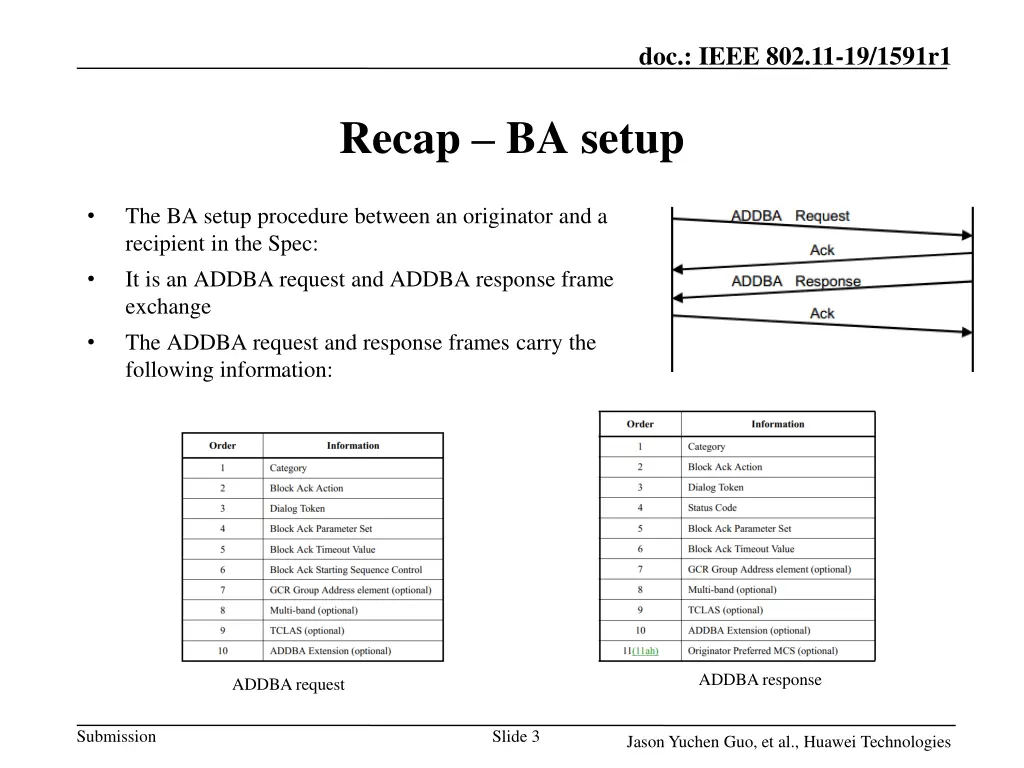 doc ieee 802 11 19 1591r1 2