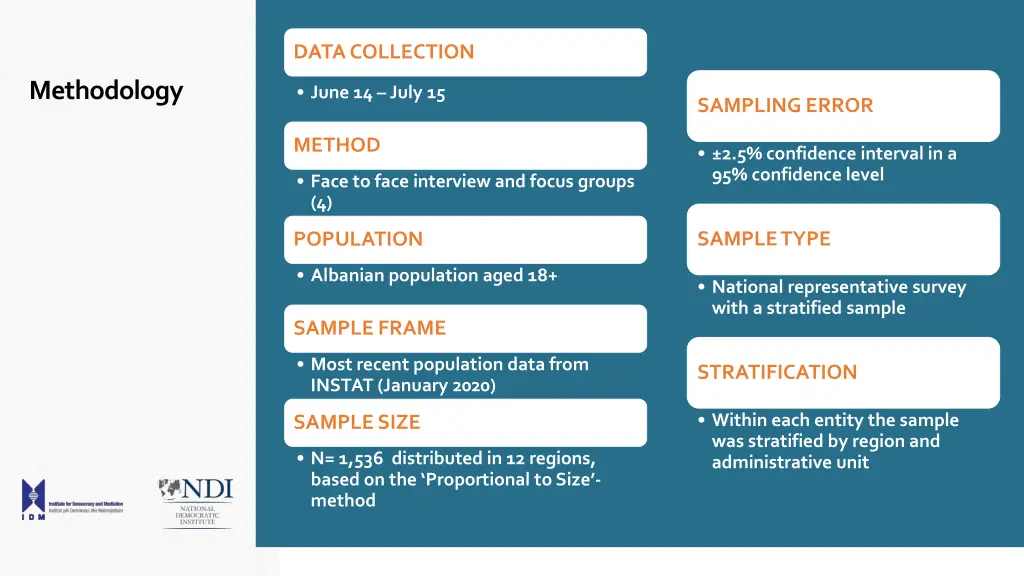 data collection