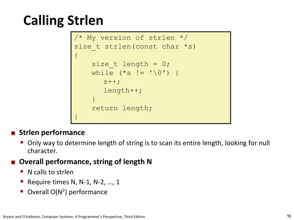 calling strlen