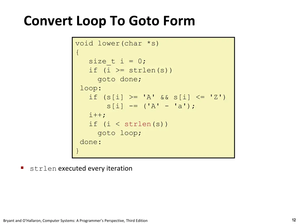 convert loop to goto form