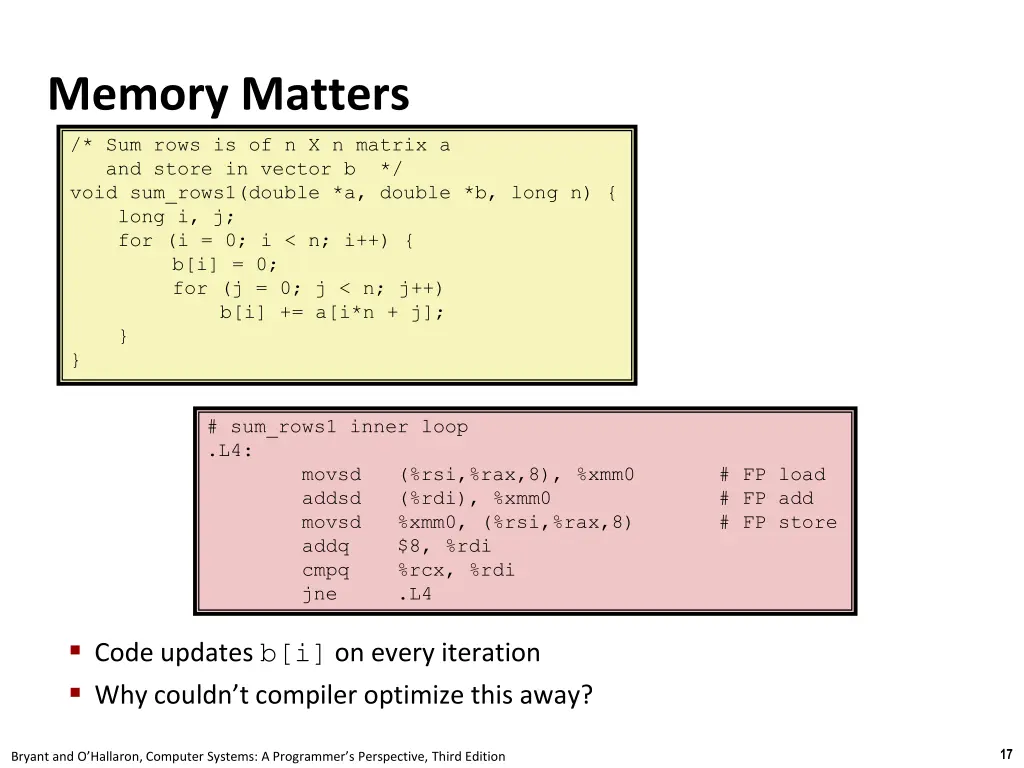 memory matters