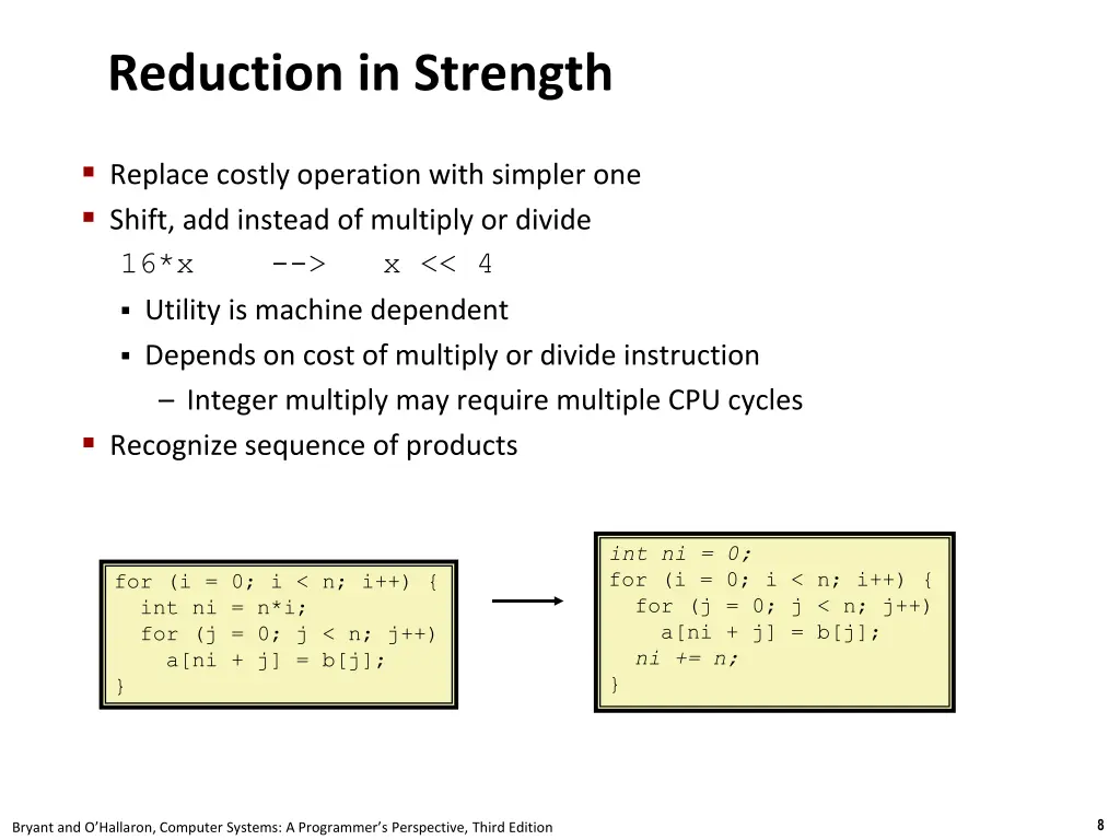 reduction in strength