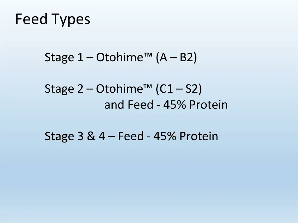 feed types