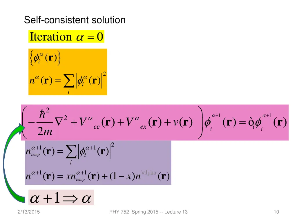 self consistent solution iteration i