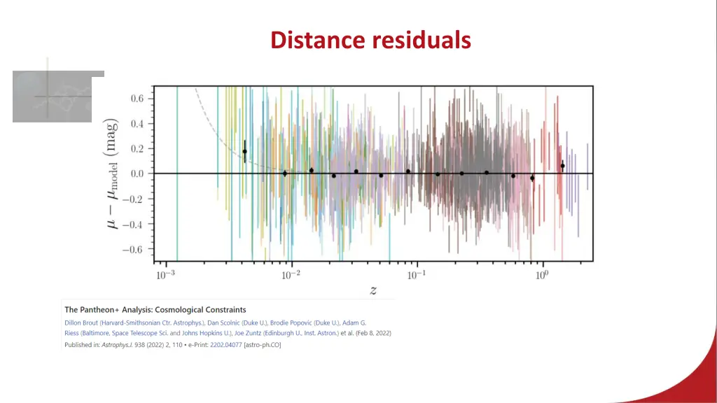 distance residuals