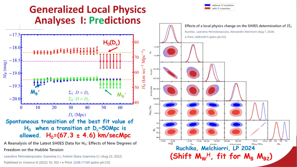 generalized local physics analyses i predictions