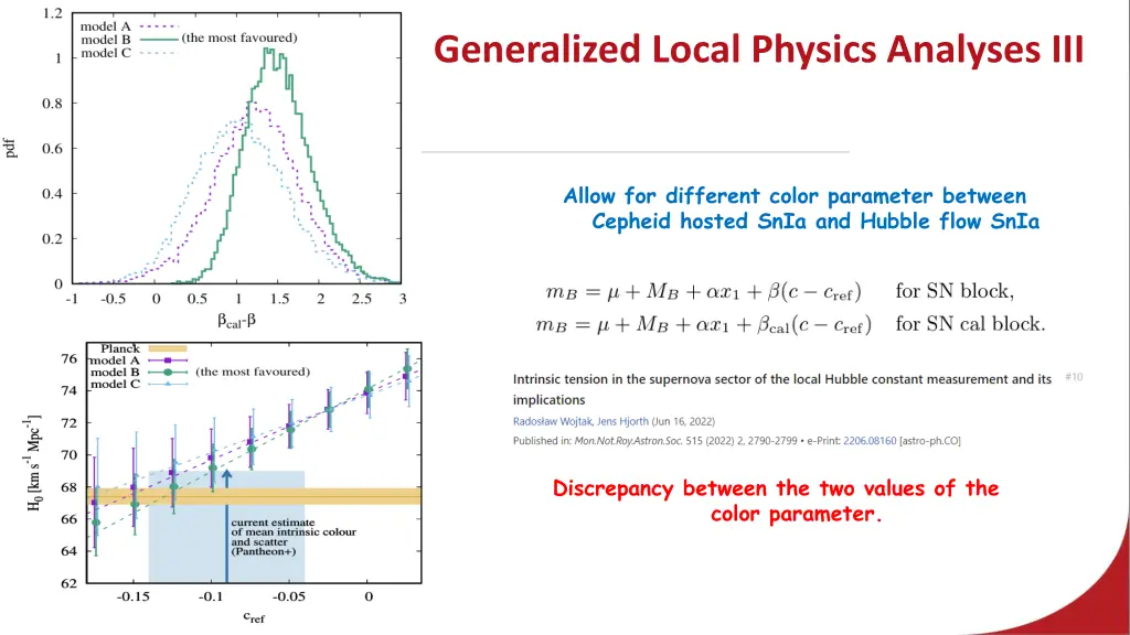 generalized local physics analyses iii