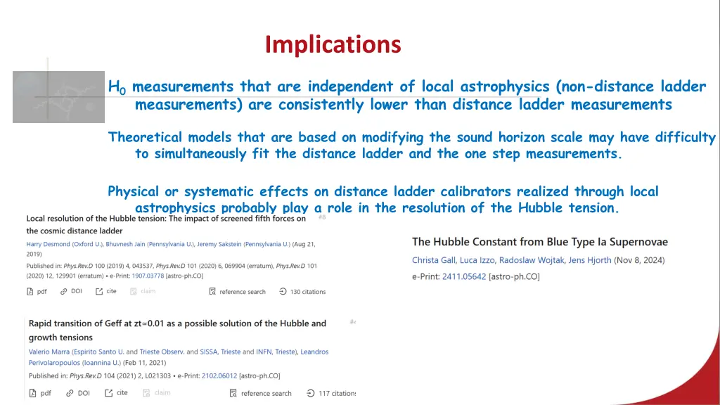 implications