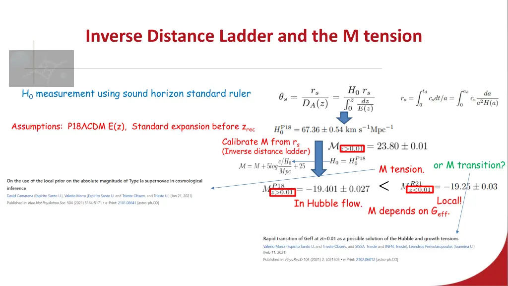 inverse distance ladder and the m tension