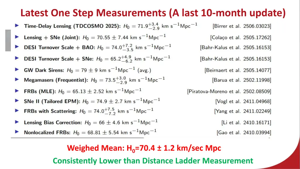 latest one step measurements a last 10 month
