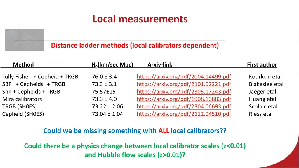 local measurements 1
