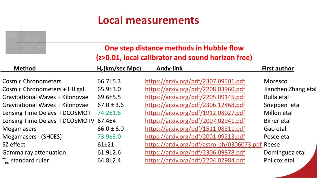 local measurements
