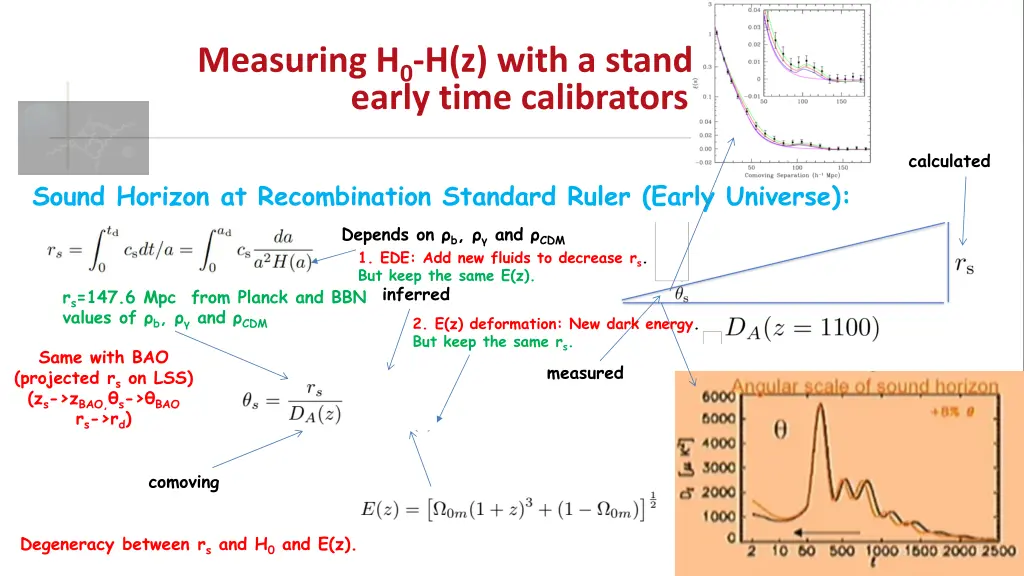 measuring h 0 h z with a standard ruler early