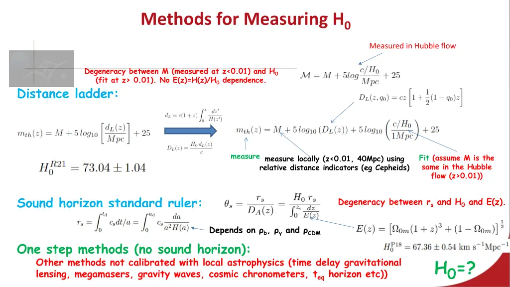 methods for measuring h 0