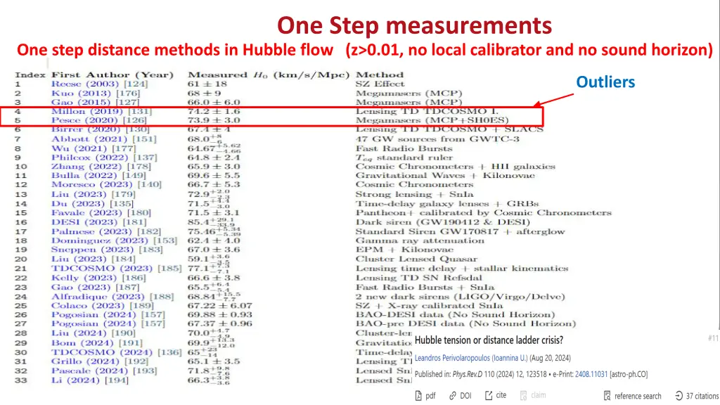 one step measurements