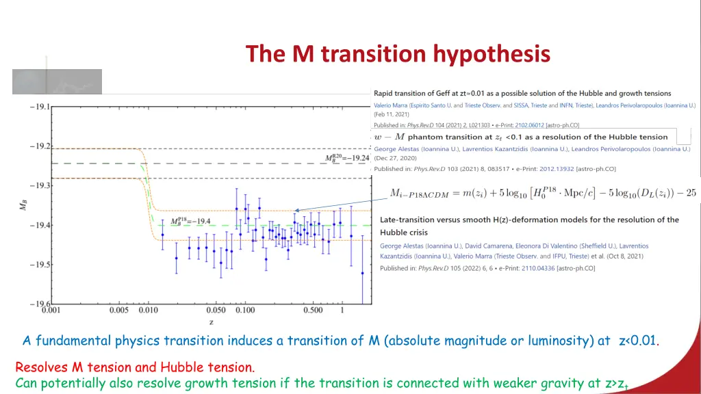 the m transition hypothesis