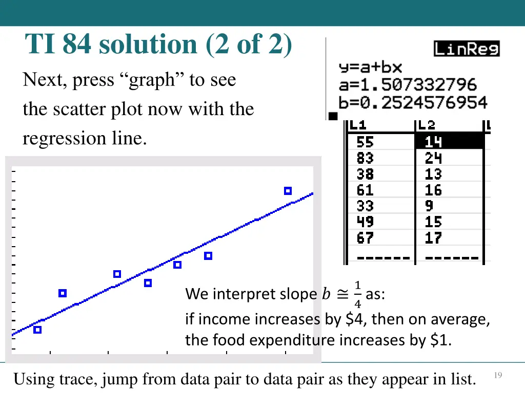ti 84 solution 2 of 2 next press graph