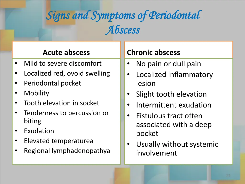 signs and symptoms of periodontal signs