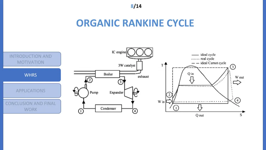 slide10