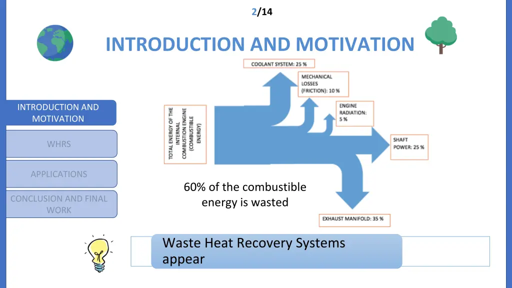 slide4