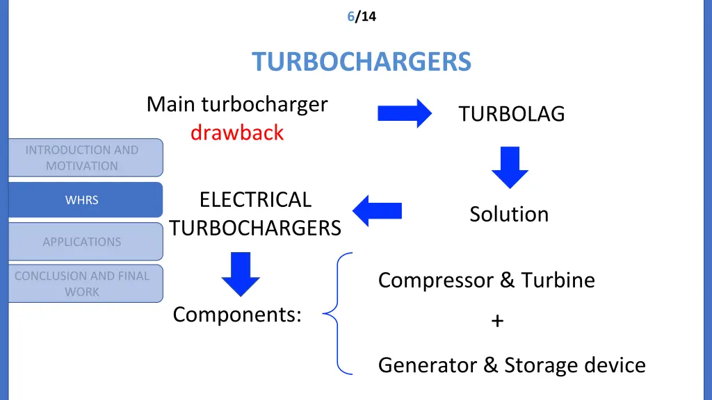 slide8