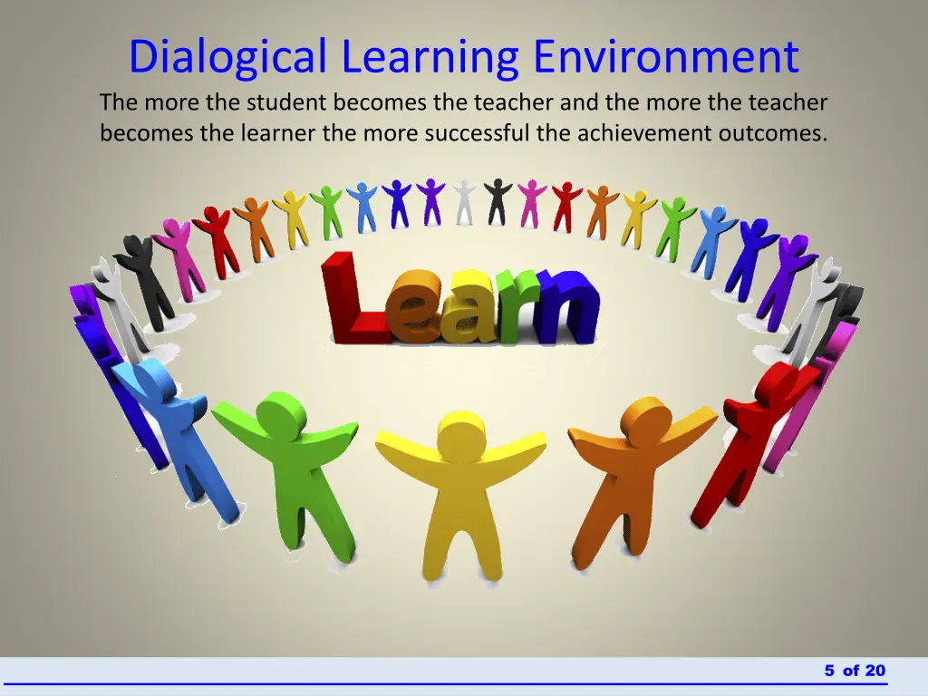 dialogical learning environment the more
