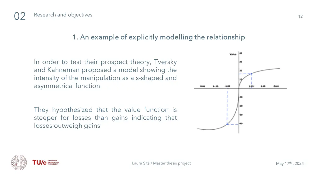 slide12