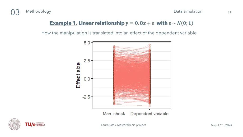 slide17