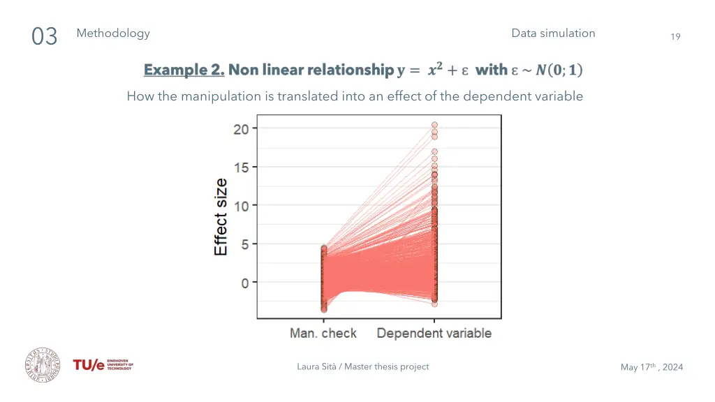 slide19