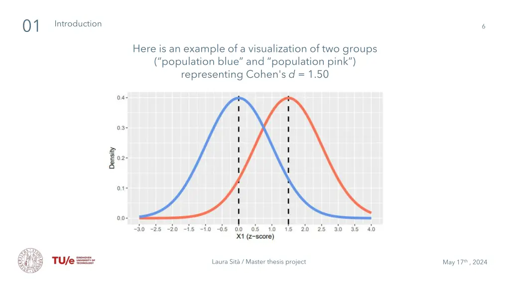 slide6