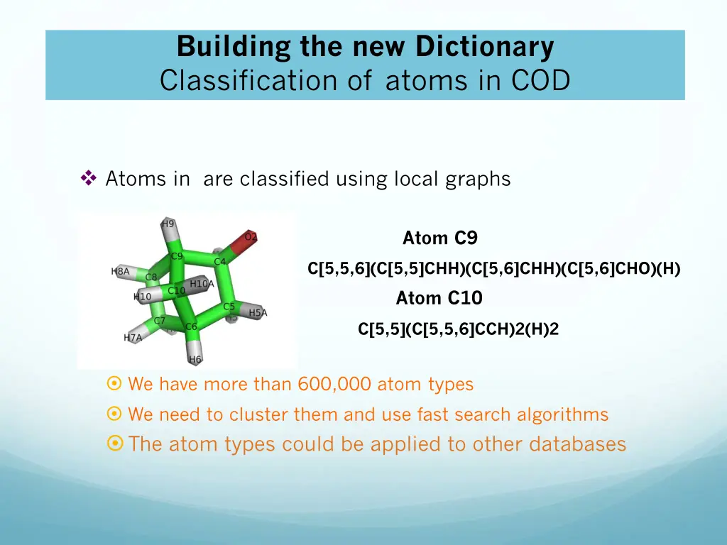 building the new dictionary classification