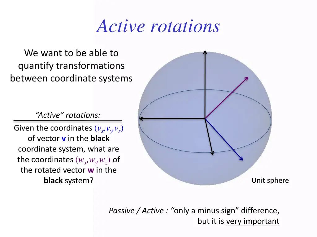 active rotations