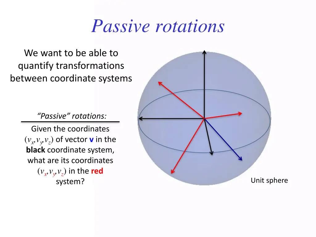 passive rotations